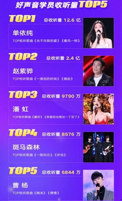 十首爆料歌曲大全视频,视频盘点背后的音乐风云